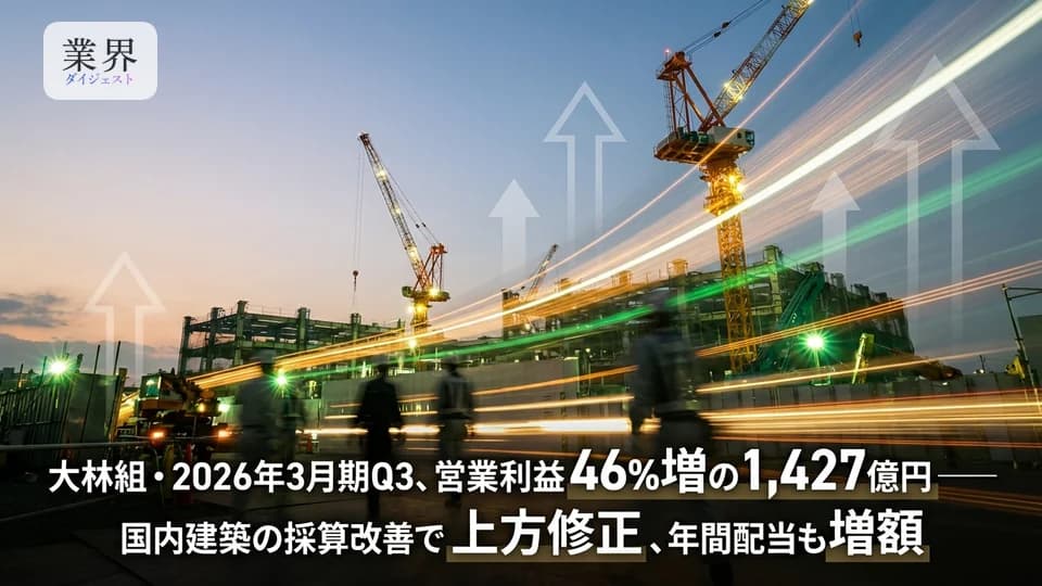 大林組・2026年3月期Q3、営業利益46%増の1,427億円——採算改善で利益急拡大、通期予想を上方修正し増配へ