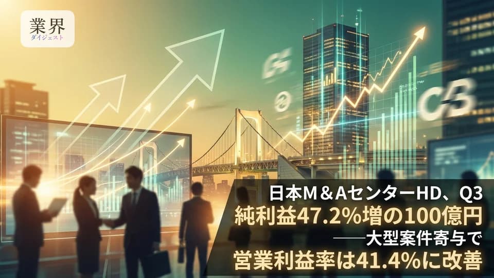 日本M&AセンターHD・2026年3月期Q3、純利益47%増の100億円——成約単価上昇で過去最高、利益進捗率は92%超え