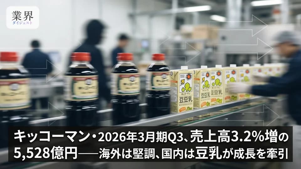 キッコーマン・2026年3月期Q3、売上収益3.2%増で過去最高——海外卸売好調も円高・原材料高が利益を圧迫