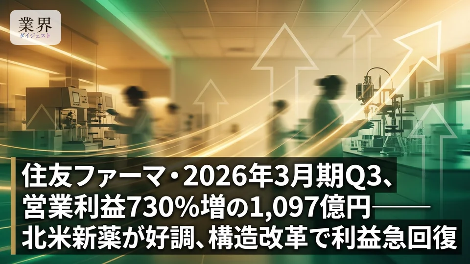 住友ファーマ・2026年3月期Q3、純利益5倍の1,076億円——北米新薬の成長と事業構造改革が奏功