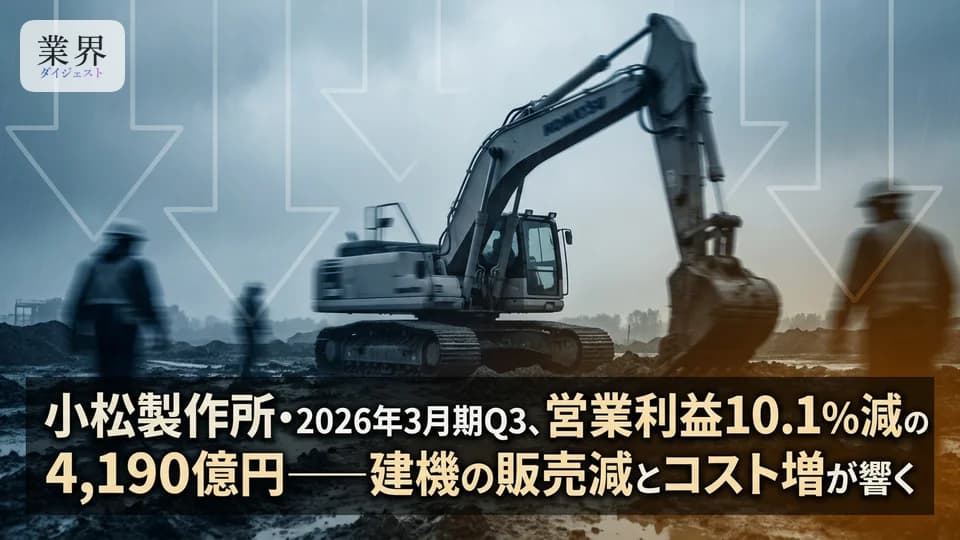 コマツ・2026年3月期第3四半期、営業利益10.1%減の4,190億円——円高とアジア市場の販売減が響く